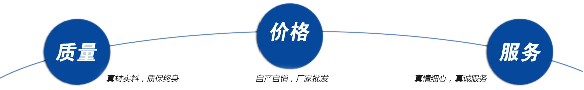 氙燈老化試驗(yàn)箱