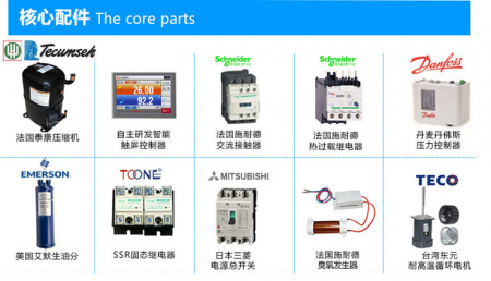 氙燈老化試驗(yàn)箱核心配件